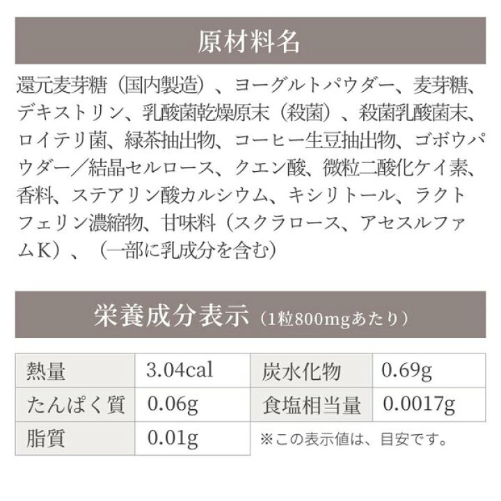 楽天市場 キシリトール ロイテリ菌 Promixタブレット 30粒入り 1ヶ月分 シールド乳酸菌 乳酸菌 ラクトフェリン クリスタパス菌 カテキン コーヒー生豆抽出物 Promix タブレット 錠剤 アメ マウスウォッシュ 口腔ケア 口臭ケア オーラルケア デンタルケア ケフラン 楽天市場 キシリトール ロイテリ菌 Promixタブレット 30粒入り 1ヶ月分 シールド乳酸菌 乳酸菌 ラクトフェリン クリスタパス菌 カテキン コーヒー生豆抽出物 Promix タブレット 錠剤 アメ マウスウォッシュ 口腔ケア 口臭ケア オーラルケア デンタルケア ケフラン