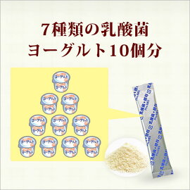 7種類の乳酸菌+酵母ProMIXフローラサポートサプリメント乳酸菌ラクトフェリンビフィズス菌