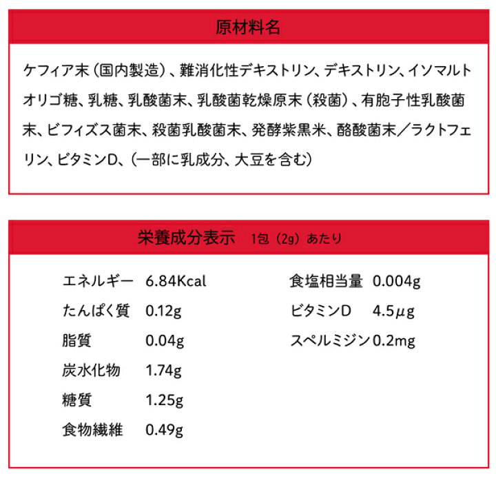 楽天市場】乳酸菌+酵母 ProMIX PREMIUM NOAH（30包入/1ヶ月分 