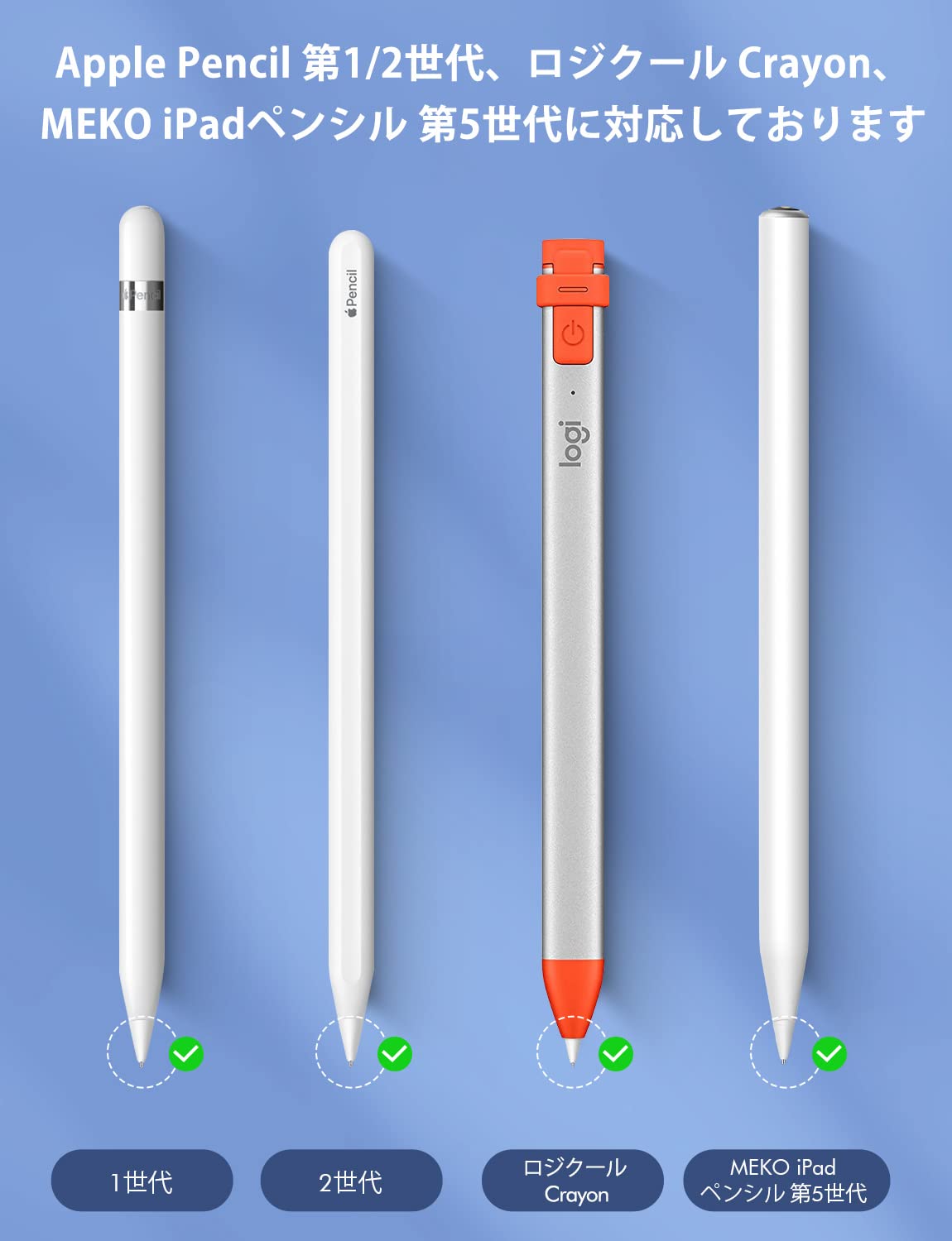 楽天市場】【ApplePencilペン先4個セット】 アップルペンシルペン先 