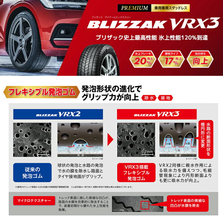 楽天市場】2026年製 日本製 VRX3 155/65R14 75Q 4本セット 新品 