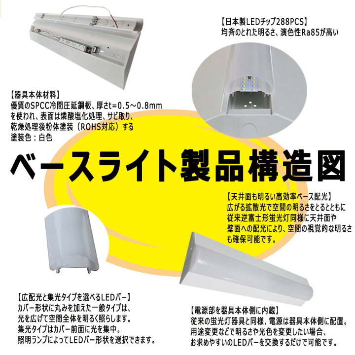楽天市場】逆富士形led 50w 8000lm 発光部交換可能 40w形×2灯相当 長さ 