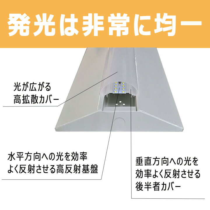 楽天市場】逆富士形led 50w 8000lm 発光部交換可能 40w形×2灯相当 長さ 
