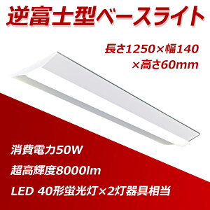 ̌^txmLEDx[XCg d50w S8000lm 1250×140×60immj 40` V䒼t^ dgQh~΍ς ύ Hsv ȃGl ȒPڑ\ PLی 2Nۏ