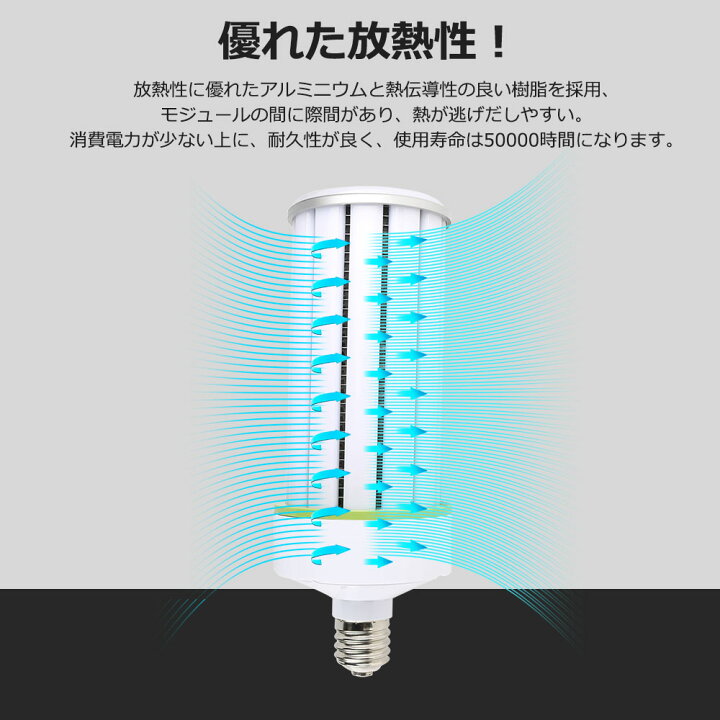 楽天市場】【5個セット】コーン型 LEDライト LED電球 トウモロコシ型 