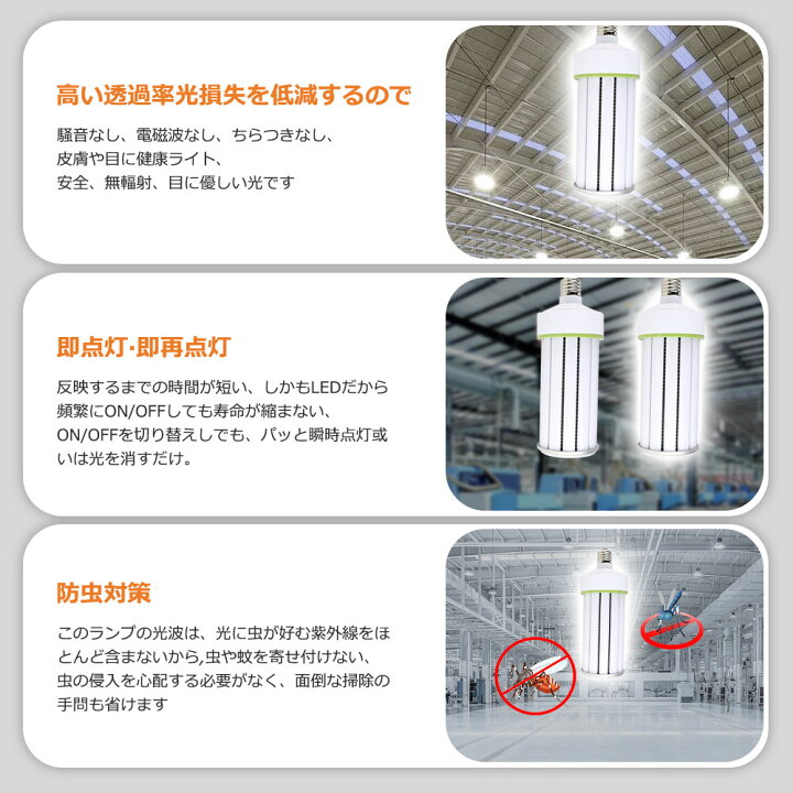 楽天市場】【5個セット】コーン型 LEDライト LED電球 トウモロコシ型 