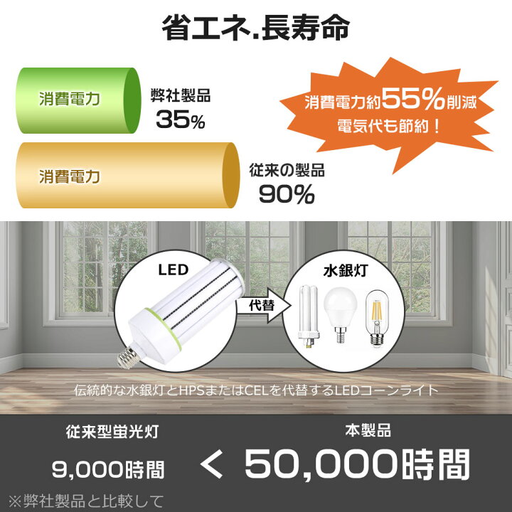 楽天市場】【5個セット】コーン型 LEDライト LED電球 トウモロコシ型 