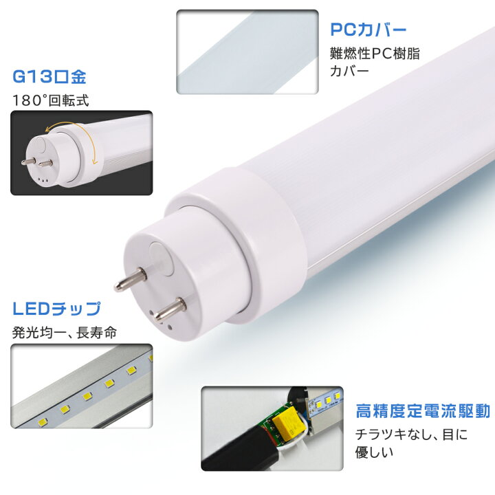 楽天市場】【50％省エネ】全工事不要 40形LED蛍光灯 直管型LED グロー 