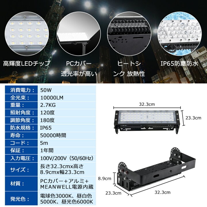 楽天市場】2台セット 1年保証 LED投光器 屋外 防水 LED 投光器 消費  