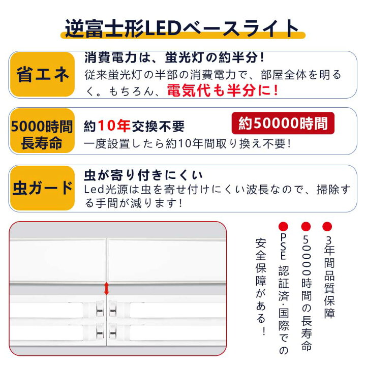 楽天市場 Ledベースライト トラフ型led 消費電力10w 全光束1600lm 省エネ 長さ632mm 器具一体型led蛍光灯 直付型 Led一体型照明 一体型ledベースライト 取付簡単 キッチンベースライト Led一体型蛍光灯 直付けキッチン 従来の2本w形 簡単接続可能 Pse認証 h長寿命