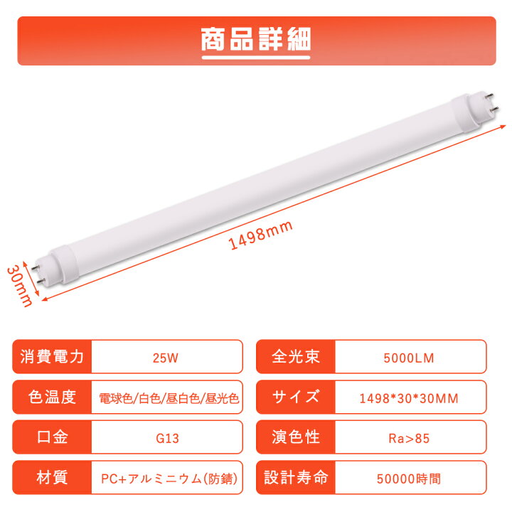 楽天市場】2本セット LED蛍光灯 直管LEDライト 交換用 直管蛍光灯 LED 