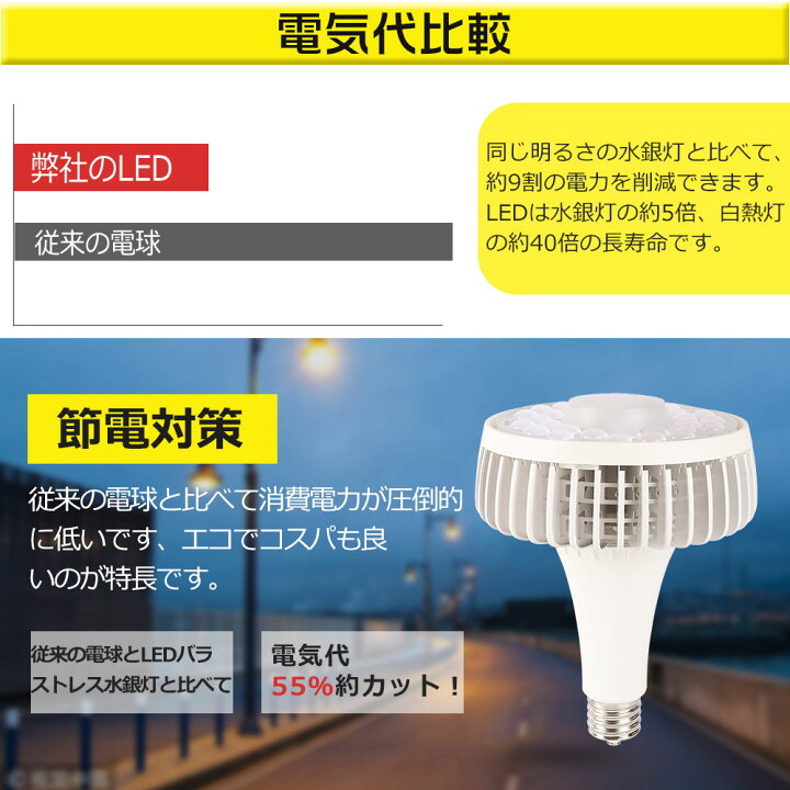 楽天市場】LEDバラストレス水銀灯 150w E39口金 全光束30000lm 水銀灯 