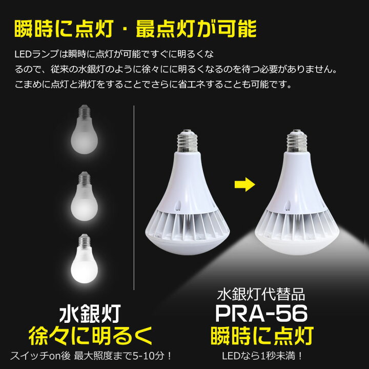 楽天市場】PAR56型 70w形 全光束 高輝度 14000lm 高天井用LED照明 LED 