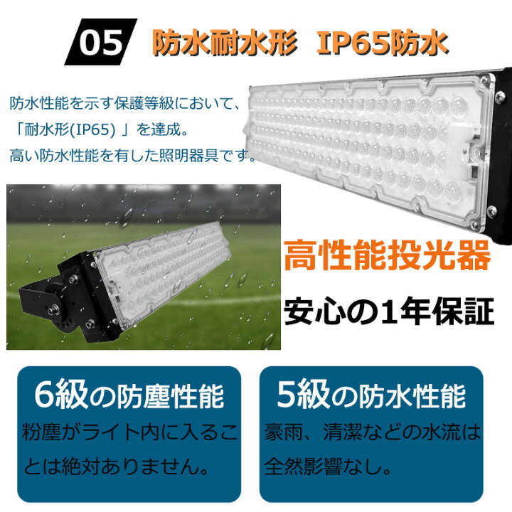 楽天市場】【送料無料】1年保証 LED投光器 300W 3000W相当 作業灯 LED  