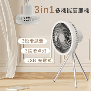 AEghA@ R[hXT[L[^[ OrX^h@ vt 3iKʒ 3iKLEDCg USB[d 10000mAhobe[ őgp27 y RpNg ᑛ DC