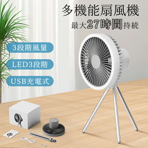 ŐV^ pr@ 3in1 R[hX╗ gь^^t@ OrT[L[^[ LEDƖ 3iK_ 3iKʃ[h 120°px USBXr[g[d ő27Ԏgp ^ pt 