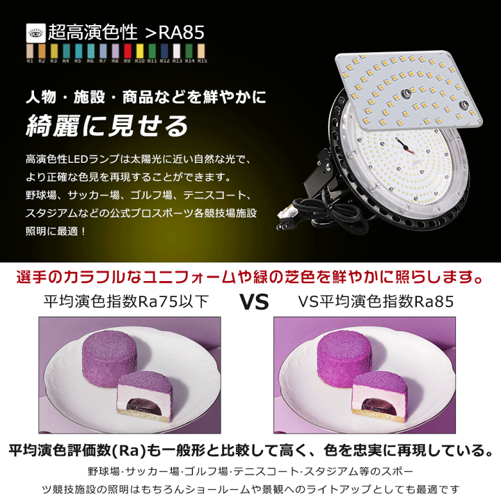 楽天市場】≪明るい30000LM≫作業灯 LED 屋外 昼白色5000K LED