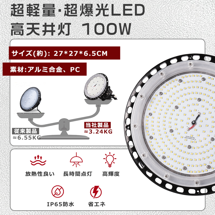 楽天市場】≪超爆光 10台入≫LED高天井灯 100W LED高天井照明 楽天市場】≪超爆光 10台入≫LED高天井灯 100W LED高天井照明