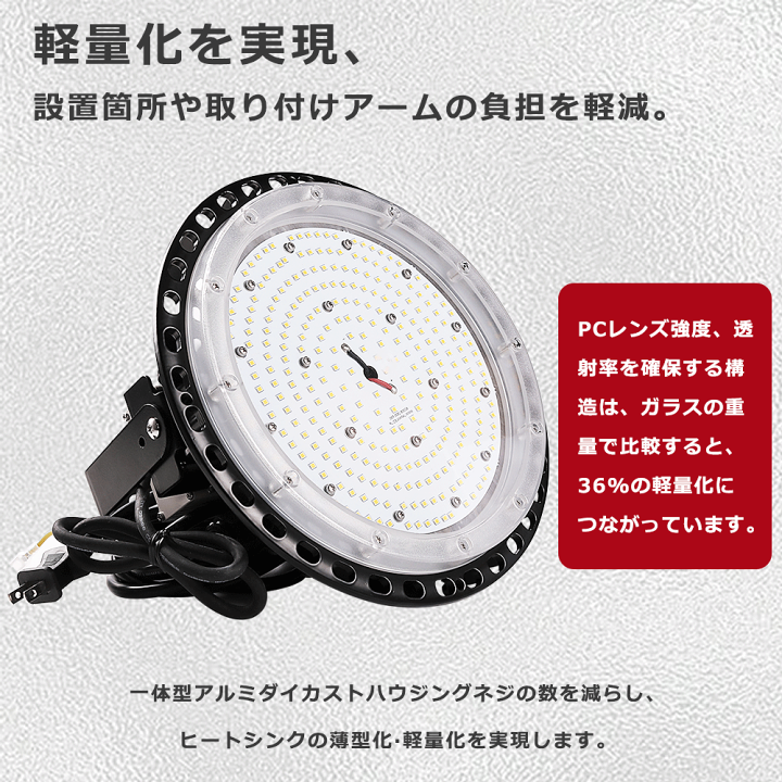 楽天市場】≪超爆光 8台入≫LED高天井照明 200W UFO型LED高天井