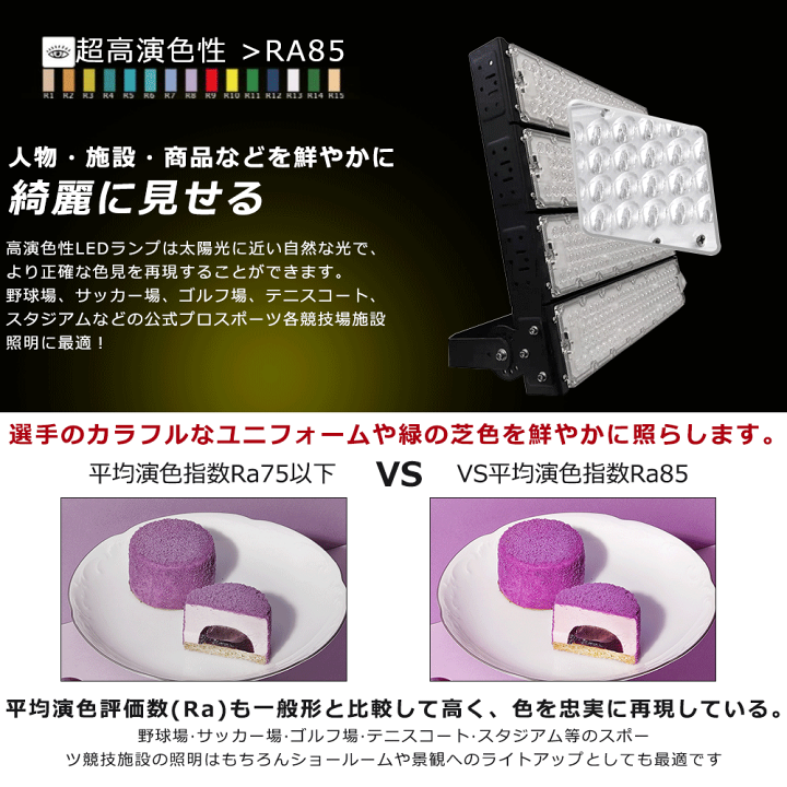 LED投光器 屋外用 防水 ワークライト 600W 強力 屋外 LED作業灯