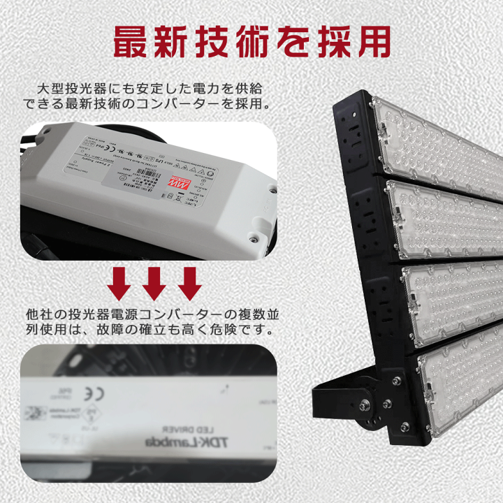 ランペット様 オシャレで超明るい防水 LED投光器 作業灯 ledワークライト imgrc0088830206.jpg