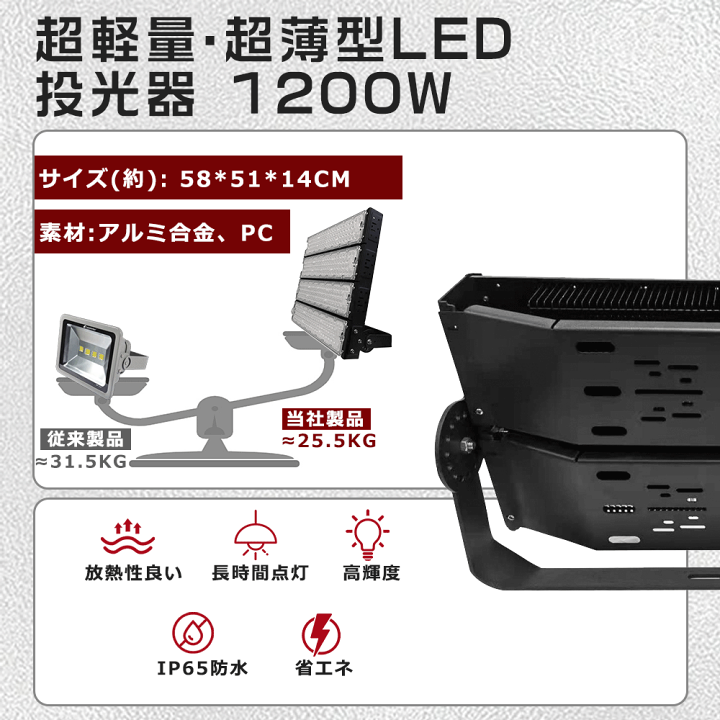 楽天市場】投光器LED 昼光色 6000K LEDライト 投光器 LED 屋外