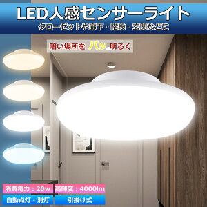 V[OCg 20w LED VƖ 4.5 6 8 lZT[t _E ZTCg LEDV[OCg LEDd lZT[Cg p _E LED VƖ l 