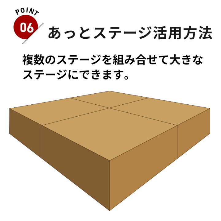 楽天市場】組立式強化ダンボール製簡易ステージ あっとステージ 