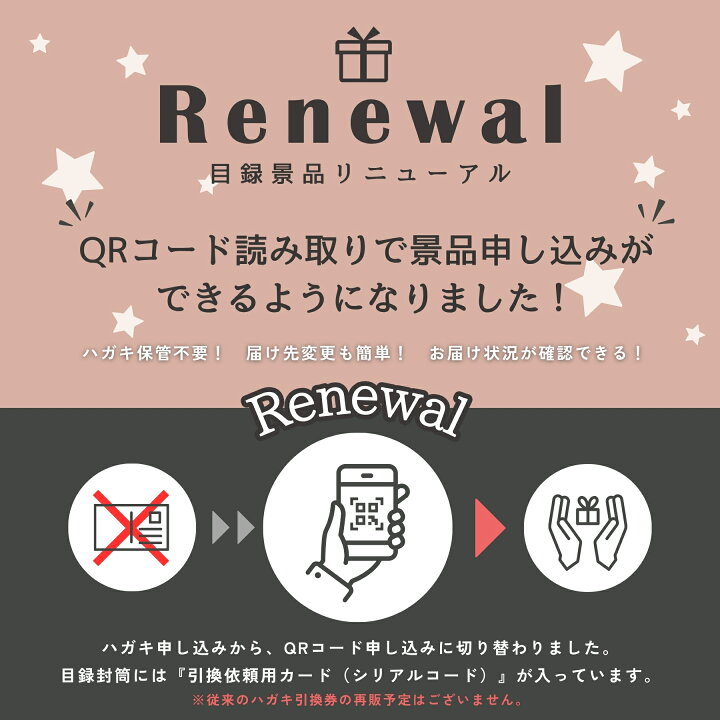 楽天市場】【14日20時から☆P5倍】景品 新パネル 目録 17点セット 