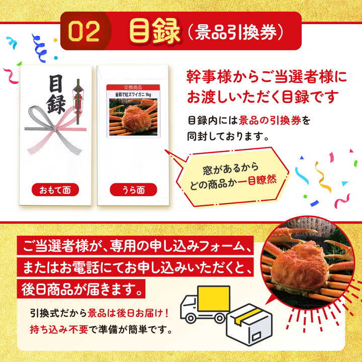 楽天市場】景品 パネル 目録 国産ふぐ刺し 単品 ビンゴ 結婚式 二次会 
