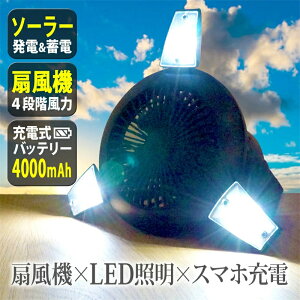 LsOt@ \[[[d LEDCg \[[pl X}z[d @ LED^ oCobe[ Lv yz