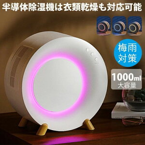 1L RpNg @ N[[bg ̏ É  ^ 