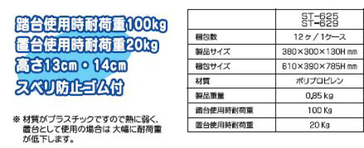 【8/4-11限定エントリーで全品P5倍】【あす楽対象商品】 最安勝負! 小原産業 プラスチック踏み台 高さ13cm 小型タイプ ブラウン ST-625 父の日 ギフト プレゼント けいけい 小原産業 プラスチック踏み台 高さ13cm 小型タイプ ベージュ ST-629