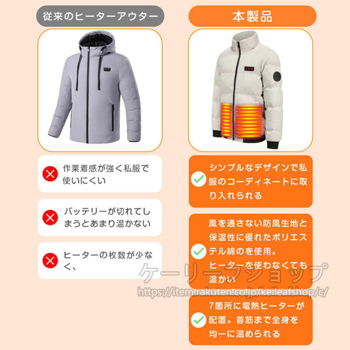 楽天市場】【PSE認証】電熱ジャケット 日本製ヒーター バッテリー付き 