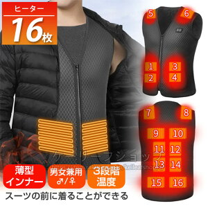 2024 20000mAh dMxXg {q[^[ xXg 16GAM Ɨxݒ dMWPbg  g q[^[xXg dMxXgobe[t v[g usb dMEFA hx