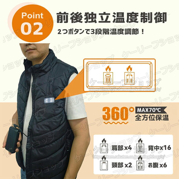 楽天市場】【最新改良モデル☆即納】電熱ベスト 日本製ヒーター 加熱 
