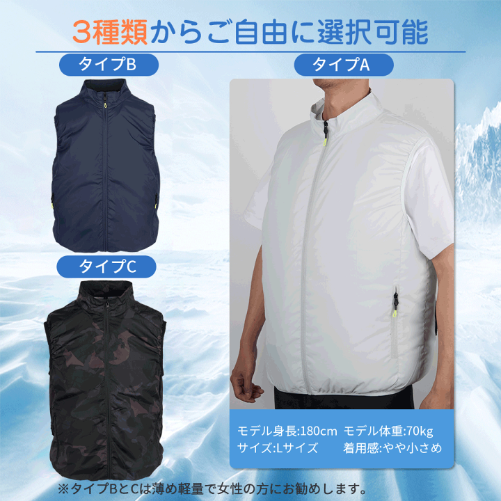 ファン付き冷却ベスト グレー　ACFU ACVT-L サイズL 楽天市場】【一部即納】ファン付きベスト クールウェア 扇風機