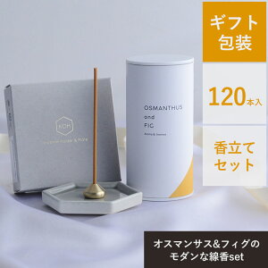 yMtgbsOz؍  Mtg IX}TX  V[g^Cv  Ă̂ЂMtg ^20Ԃ̖@؍҂̂Zbg