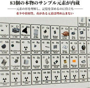 ۂ̌f̎\ 83 f AN \ fBXvC w fL f\ ꗗ ؐLEDx[Xt wKc[ wpi q  wZ ȊwCeA av[g