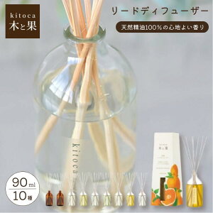 ؂Ɖ [hfBt[U[ kitoca HARUKADO  90mL VR 100z [tOX L F fBt[U[ A}