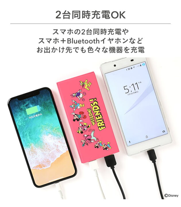楽天市場 ディズニー ピクサーキャラクター モバイル充電器 6000mah モバイルバッテリー 充電器 スマホ 充電 ディズニー ピクサー キャラクター Iphone Android アイフォン アンドロイド Hamee ハミィ