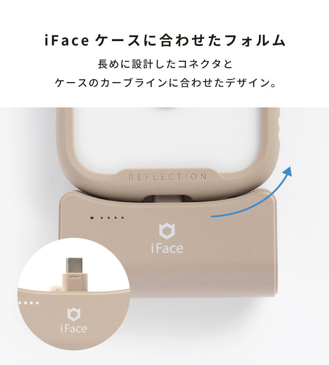 楽天市場】【iFace 公式】 iFace USB Type-C端子専用 ダイレクト 