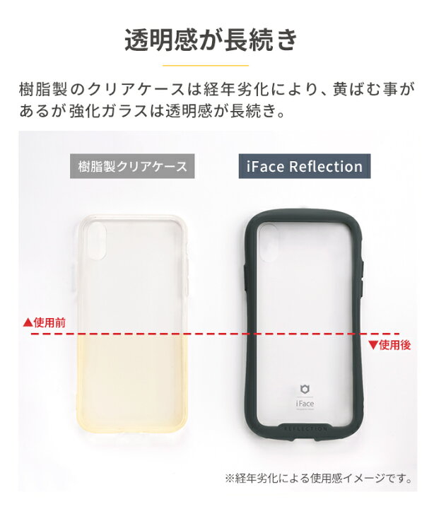 探偵 事件 出来事 輸血 スマホケース 透明 黄ばみ Sr T Jp