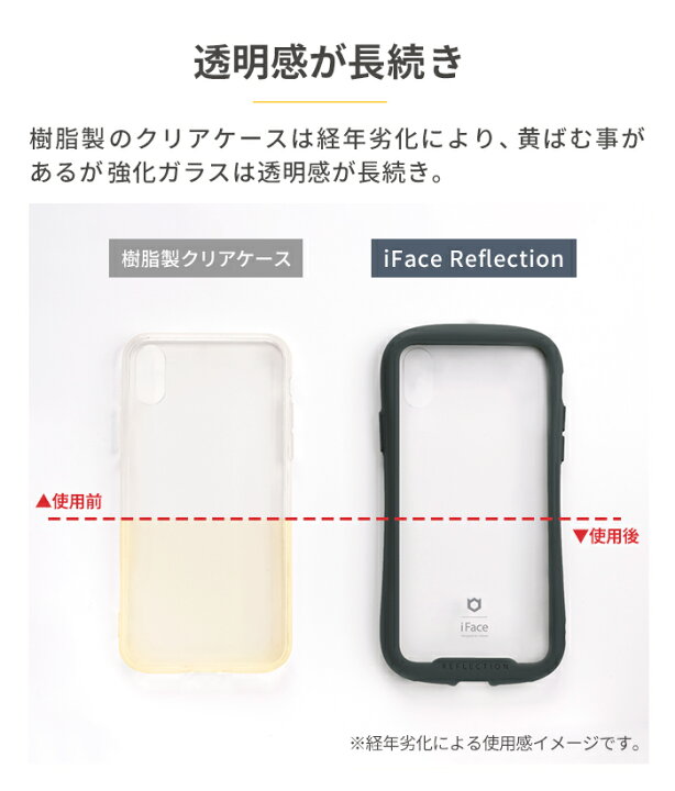 iFace iphone14 ケース 14pro 14plus 14promax iphone13 ケース 13pro 13mini 13promax 12 12pro 12mini 12promax 11 SE 第3世代 第2世代 11pro XR XS Reflection 透明 クリア ケース 