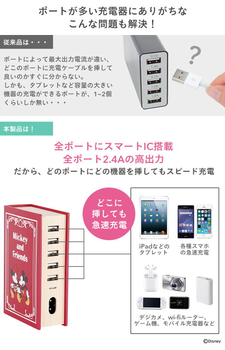 楽天市場 電源タップ おしゃれ Usb 充電器 ディズニー 5ポート Usb Ac デスクトップ スマートic Book Style テレワーク 在宅勤務 便利 充電ステーション タコ足 Usb 延長コード 複数ポート スマホ スマートフォン Iphone コンセント 急速充電器 アリエル ミッキー