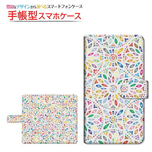 Google Pixel 5a (5G) Ή 蒠^ X}zP[X ]^Cv^\t^Cv ؋ `E`OX  ₩ t ꂢ [ { v[g a LO ]