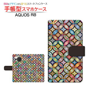 AQUOS R8 [SH-52D] ANIX A[GCg Ή 蒠^ X}zP[X JΉ aԕ SHARP V[v `E`OX֑  g ꂢ [ { v[g a LO ]