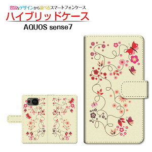 AQUOS sense7 [SH-53C SHG10] ANIX ZXZu Ή 蒠^ X}zP[X JΉ a Ɖ SHARP V[v `E`OX֑ a { a 킪 ӂ 傤 [ _CA[