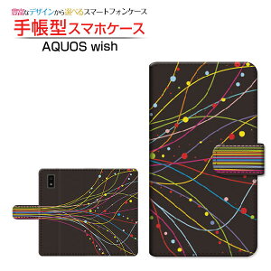 AQUOS wish [SHG06] ANIX EBbV Ή 蒠^ X}zP[X JΉ C~e[V̖ SHARP V[v `E`OX֑ Jt hbg C~e[V  [ _CA[^