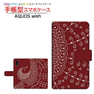 AQUOS wish [SHG06] �A�N�I�X �E�B�b�V�� �Ή� �蒠�^ �X�}�z�P�[�X �J�������Ή� ���g���o�[�h SHARP �V���[�v ��`�E��`�O�X�֑������� ���C�����b�h �t�F�j�b�N�X �P�F [ ���{�� �v���[���g �a